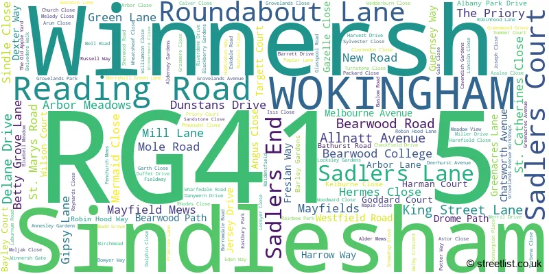 A word cloud for the RG41 5 postcode